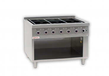 BERNER Standherd Induktion BI6SHF42