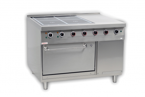 BERNER Standherd Induktion BI4SHB26